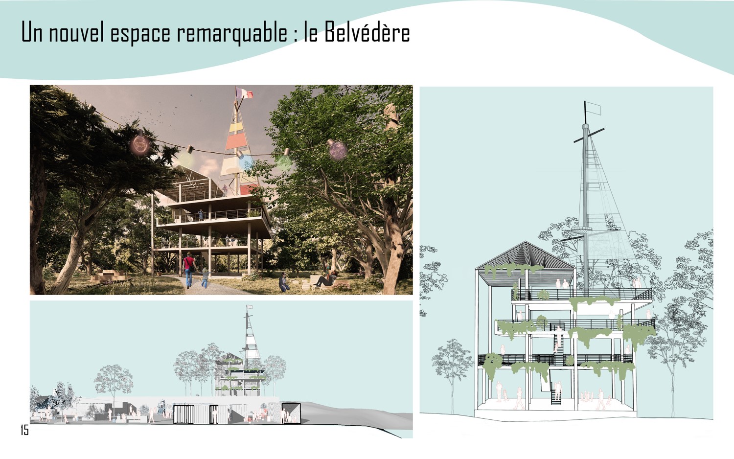Image projet