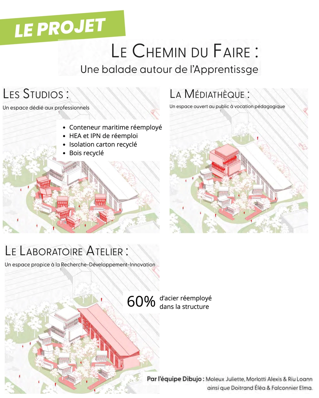 Image projet