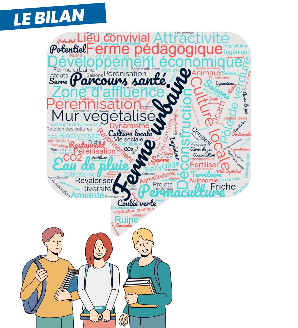 Image projet