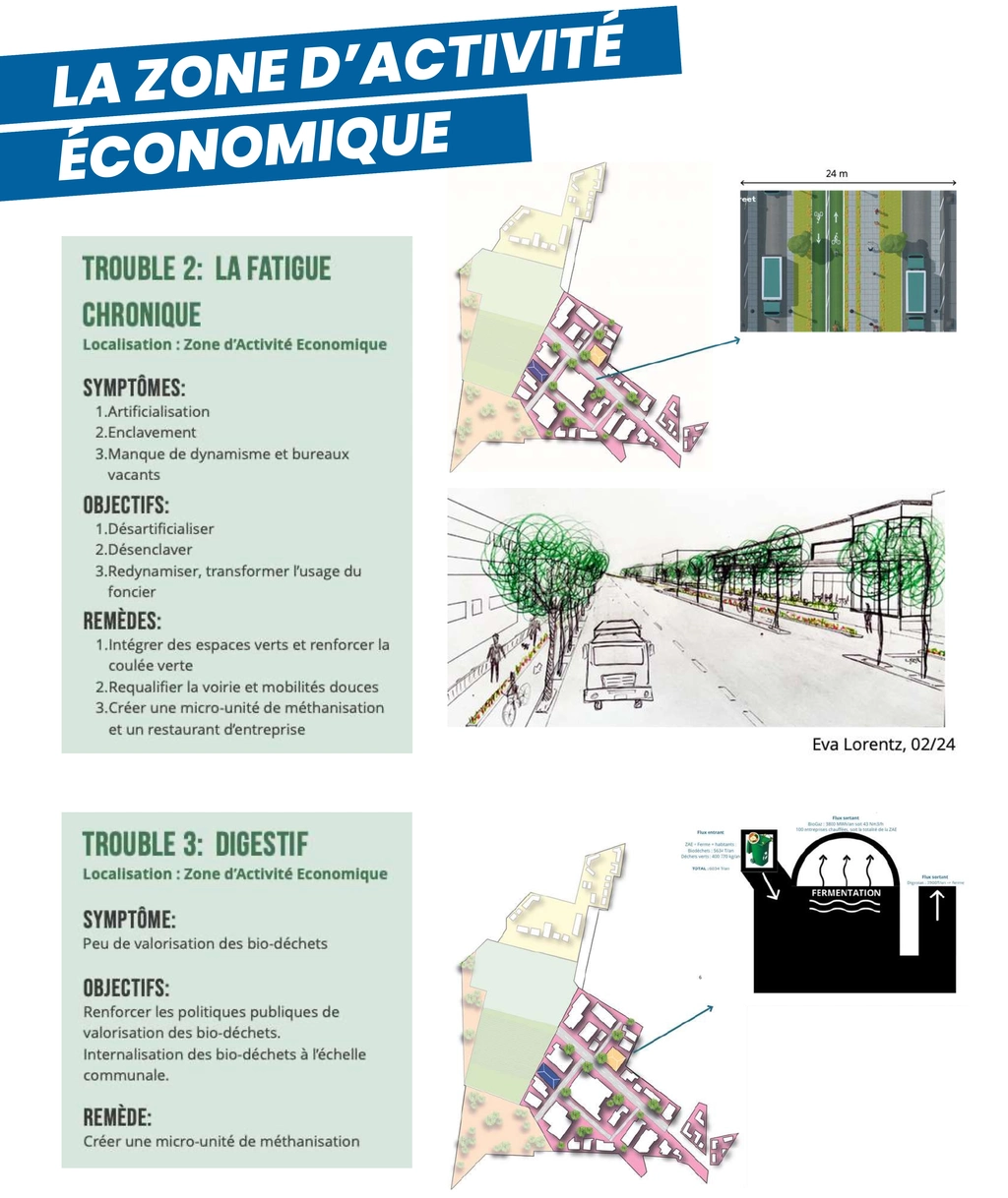 Image projet