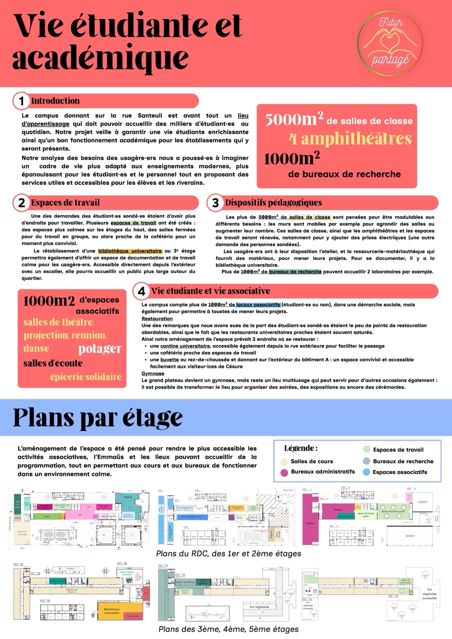 Image projet