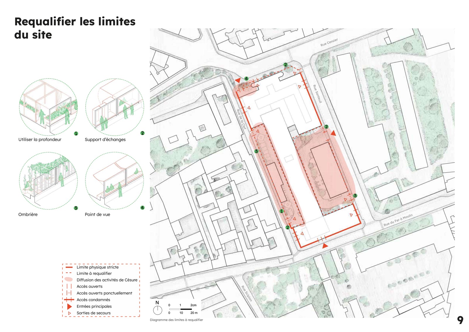Image projet
