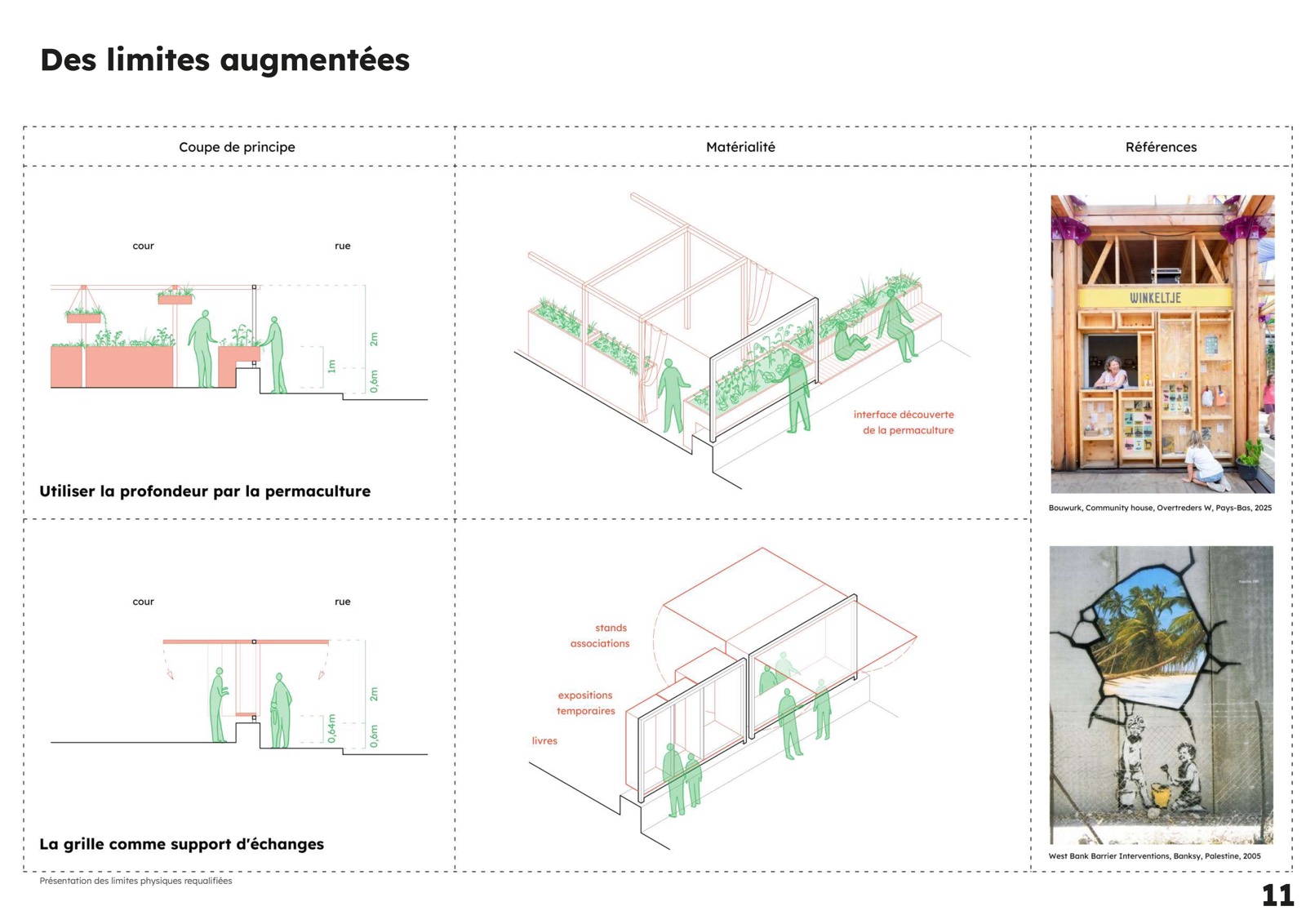 Image projet